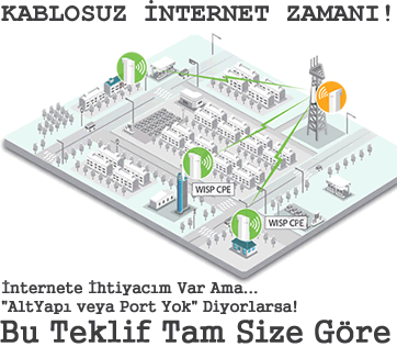 Kablosuz İnternet Erişiminde Altyapısız İnternetin Adresi